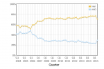 AMD vs Intel.png