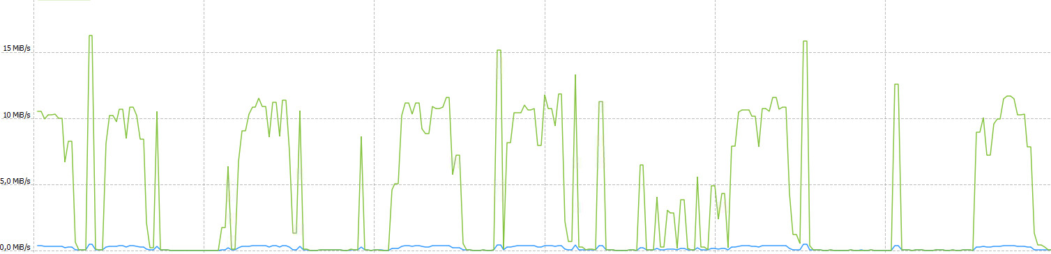 speed graph.jpg