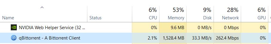 Ram usage