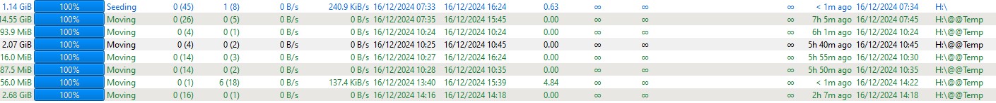 qBittorrent stuck moving files
